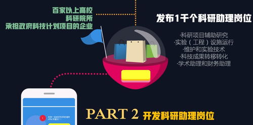 成都高新區啟動“蓉e就業計劃” 提供超過10000崗位信息化咨詢服務，賦能創業者就業新機遇
